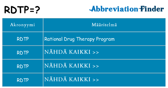 Mitä rdtp tarkoittaa