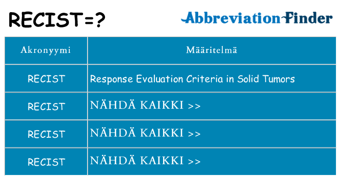 Mitä recist tarkoittaa
