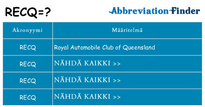 Mitä recq tarkoittaa