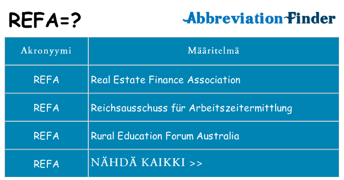 Mitä refa tarkoittaa