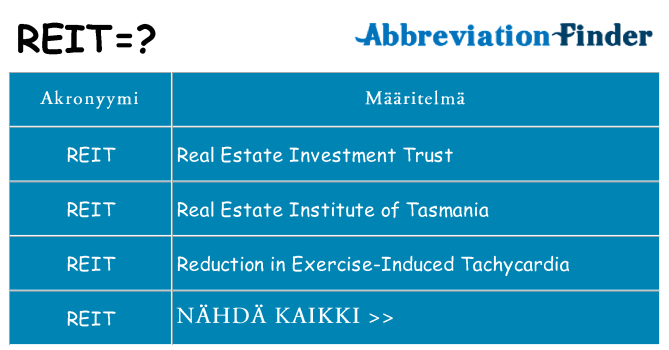 Mitä reit tarkoittaa