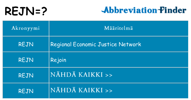 Mitä rejn tarkoittaa