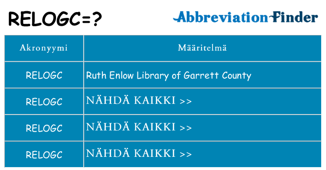 Mitä relogc tarkoittaa