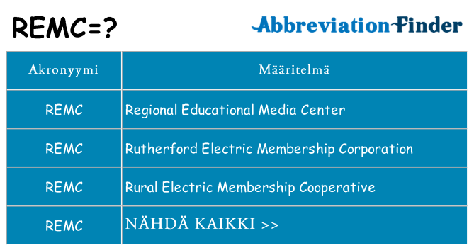 Mitä remc tarkoittaa