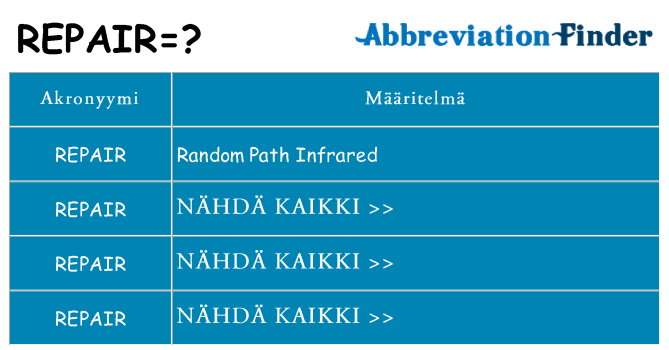 Mitä repair tarkoittaa