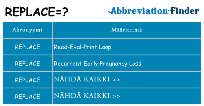 Mitä replace tarkoittaa