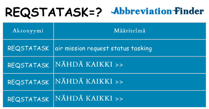 Mitä reqstatask tarkoittaa