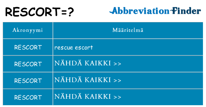 Mitä rescort tarkoittaa