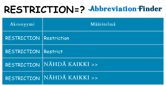 Mitä restriction tarkoittaa