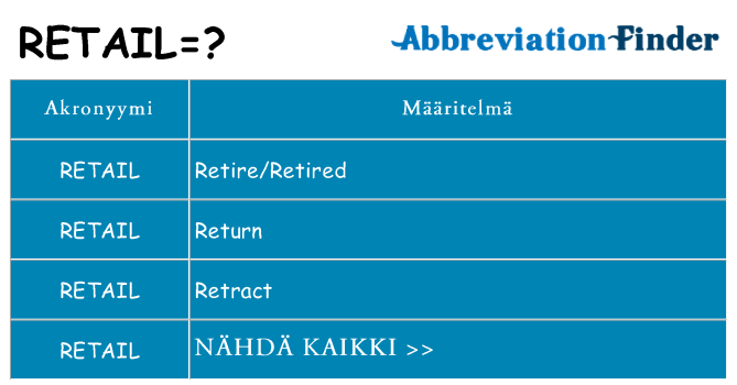 Mitä retail tarkoittaa