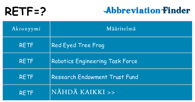 Mitä retf tarkoittaa