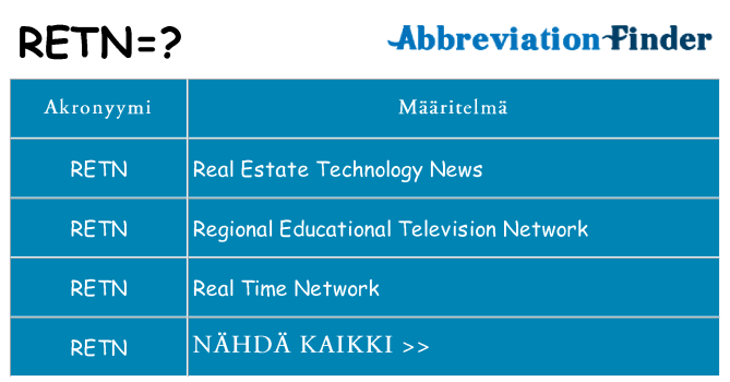 Mitä retn tarkoittaa
