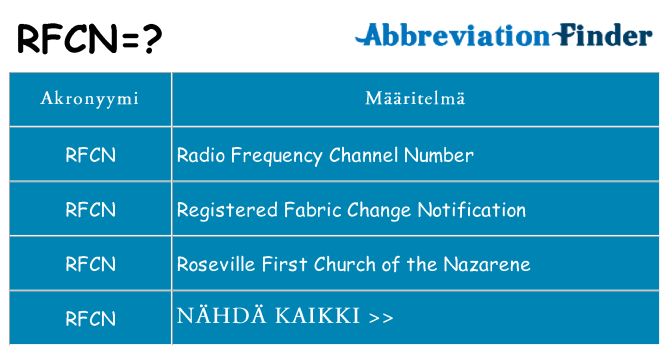 Mitä rfcn tarkoittaa