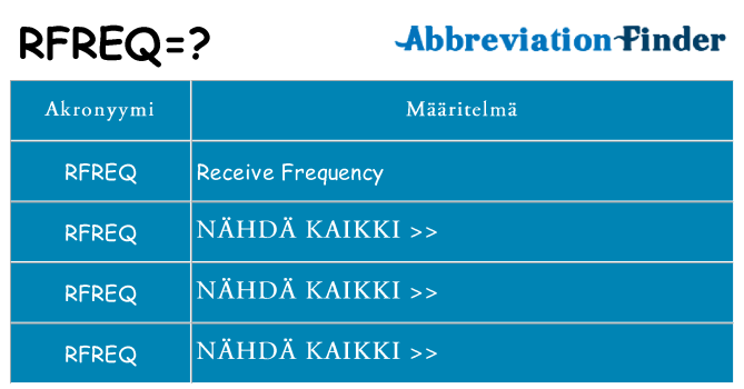 Mitä rfreq tarkoittaa