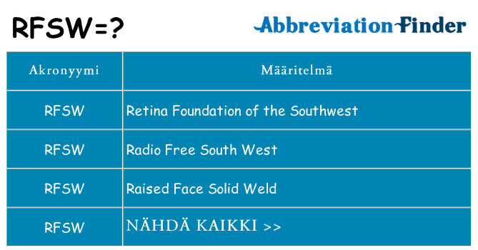Mitä rfsw tarkoittaa