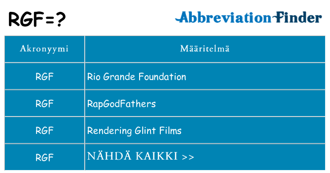 Mitä rgf tarkoittaa