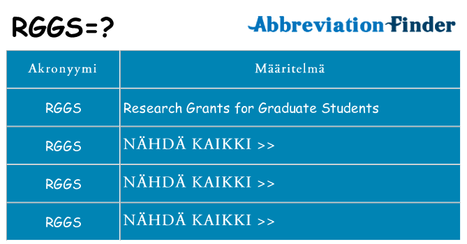 Mitä rggs tarkoittaa