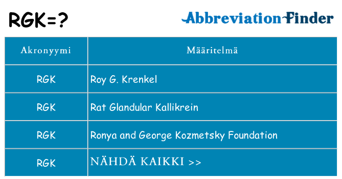 Mitä rgk tarkoittaa