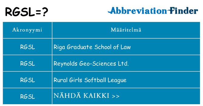 Mitä rgsl tarkoittaa