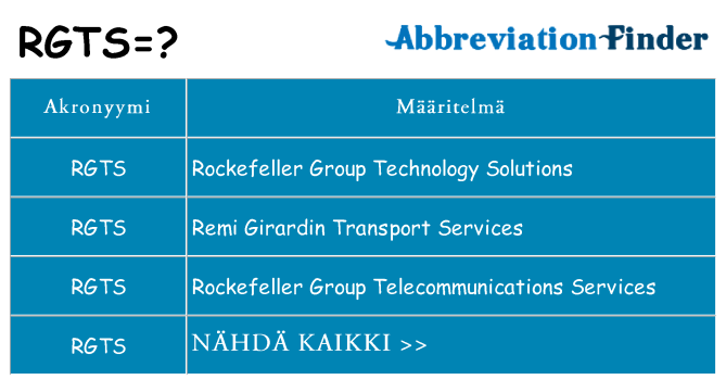 Mitä rgts tarkoittaa