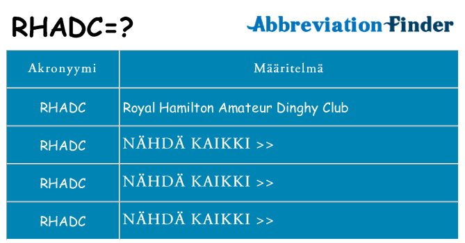 Mitä rhadc tarkoittaa