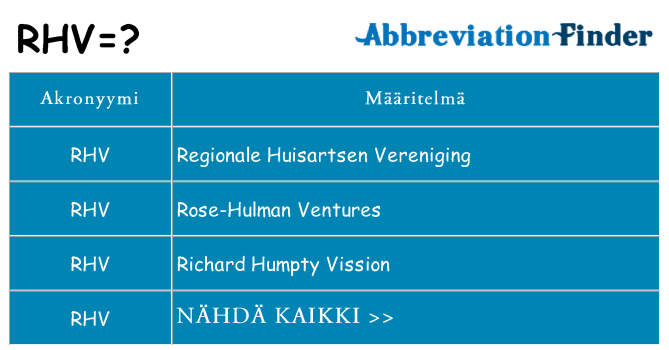 Mitä rhv tarkoittaa
