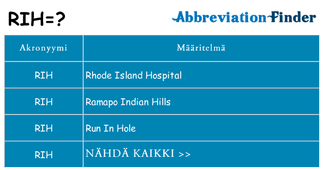 Mitä rih tarkoittaa