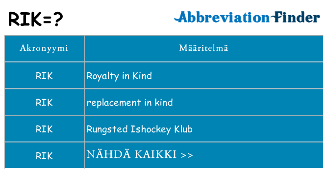 Mitä rik tarkoittaa