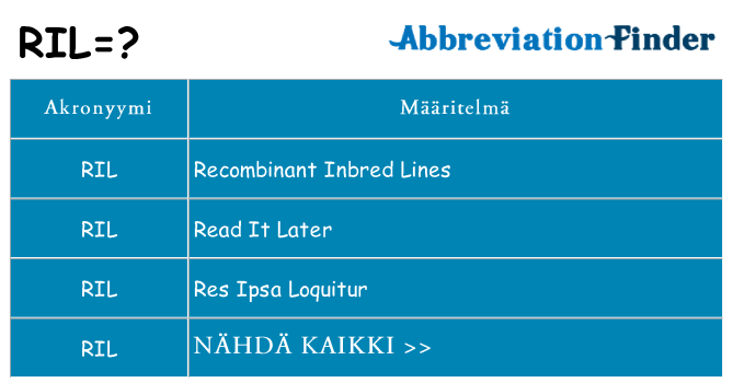 Mitä ril tarkoittaa