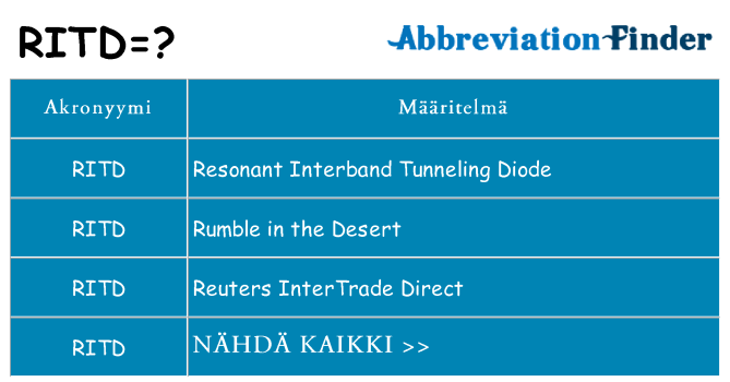 Mitä ritd tarkoittaa