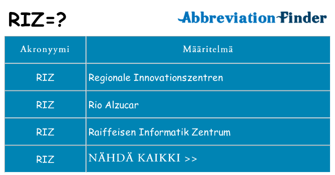 Mitä riz tarkoittaa