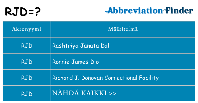 Mitä rjd tarkoittaa
