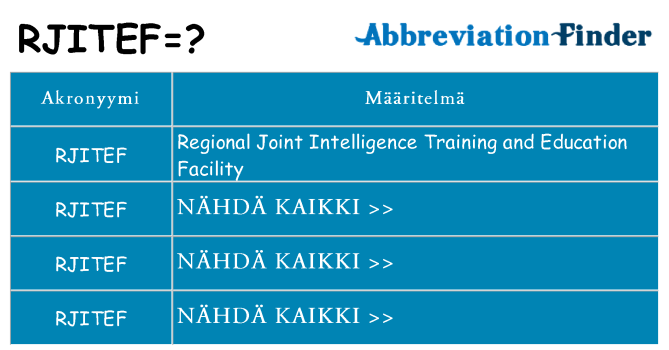 Mitä rjitef tarkoittaa