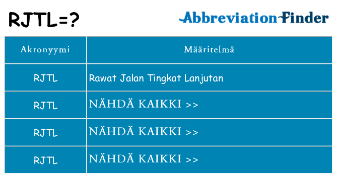 Mitä rjtl tarkoittaa