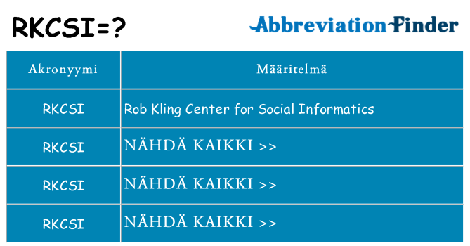 Mitä rkcsi tarkoittaa