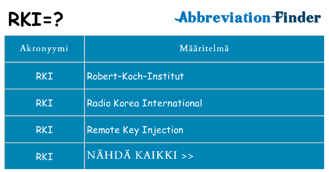 Mitä rki tarkoittaa