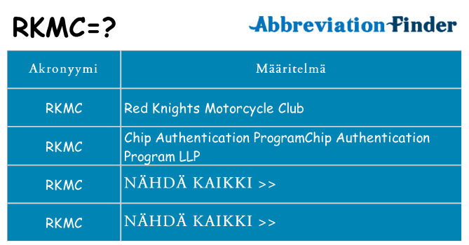 Mitä rkmc tarkoittaa