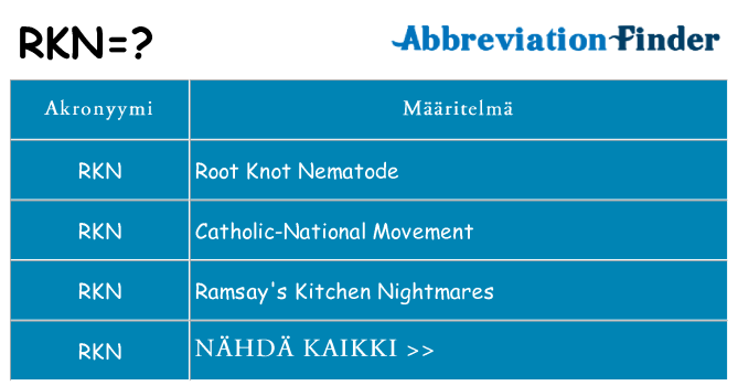 Mitä rkn tarkoittaa