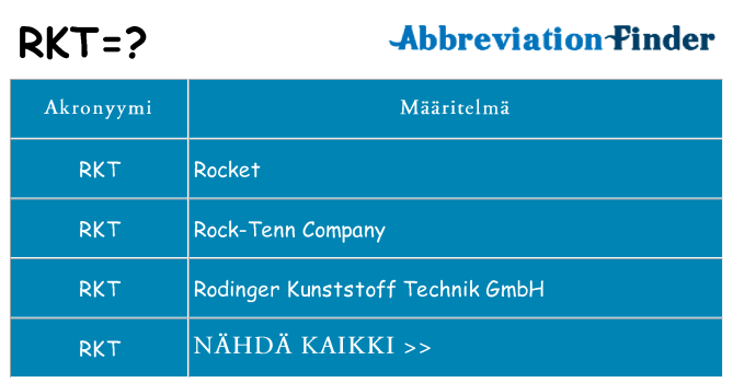 Mitä rkt tarkoittaa