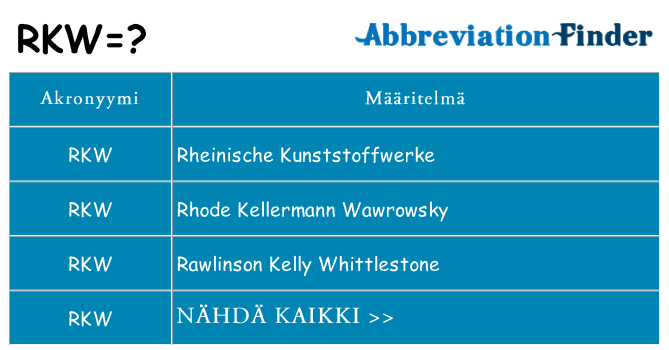 Mitä rkw tarkoittaa