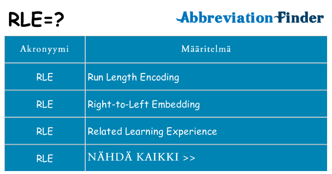 Mitä rle tarkoittaa