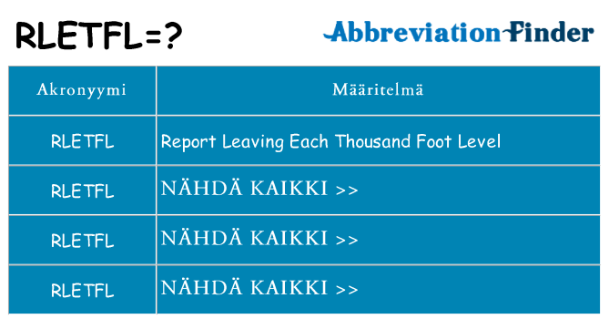 Mitä rletfl tarkoittaa