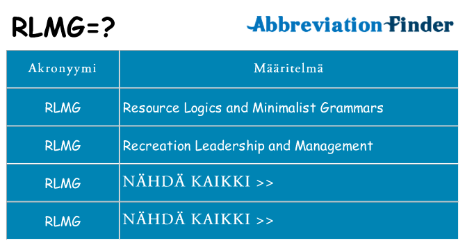 Mitä rlmg tarkoittaa