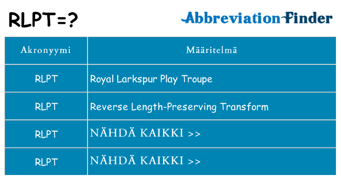 Mitä rlpt tarkoittaa