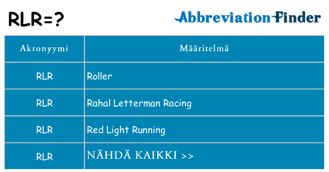 Mitä rlr tarkoittaa