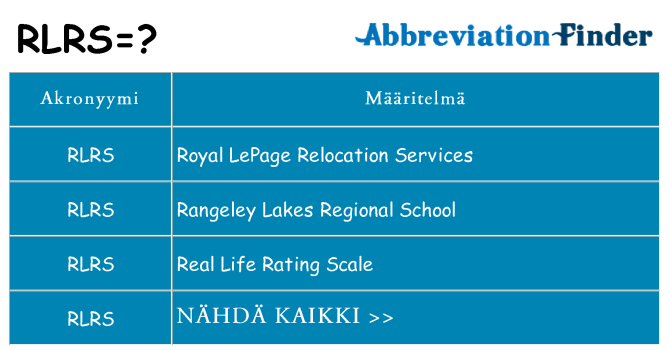 Mitä rlrs tarkoittaa