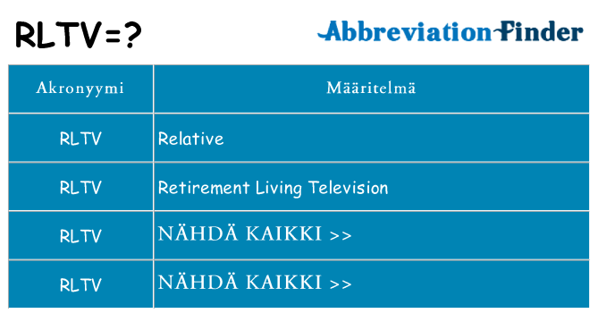 Mitä rltv tarkoittaa