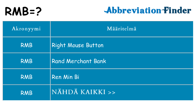 Mitä rmb tarkoittaa