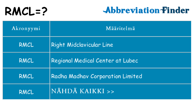 Mitä rmcl tarkoittaa