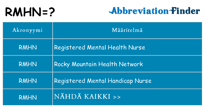 Mitä rmhn tarkoittaa